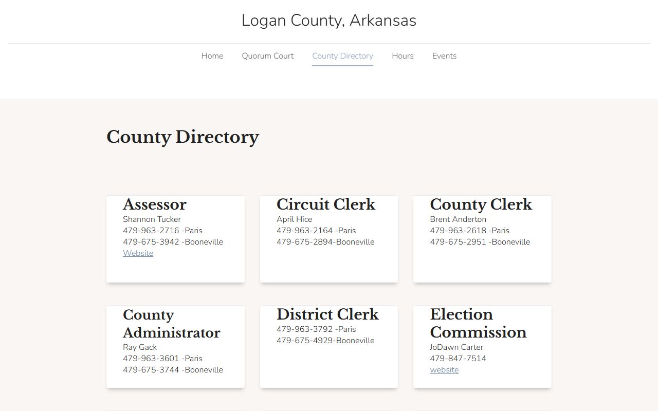 Logan County bankruptcy records directory